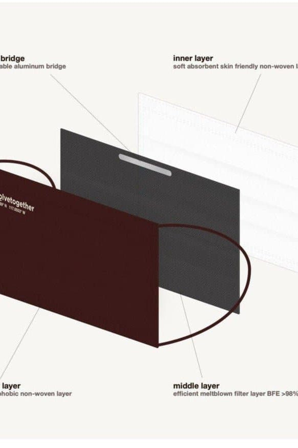 Evolve Together 7 Day Alberta Burgundy Face Masks Face Mask by Evolve Together as seen on celebrities