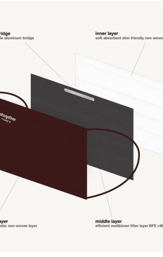 Evolve Together 7 Day Alberta Burgundy Face Masks Face Mask by Evolve Together as seen on celebrities