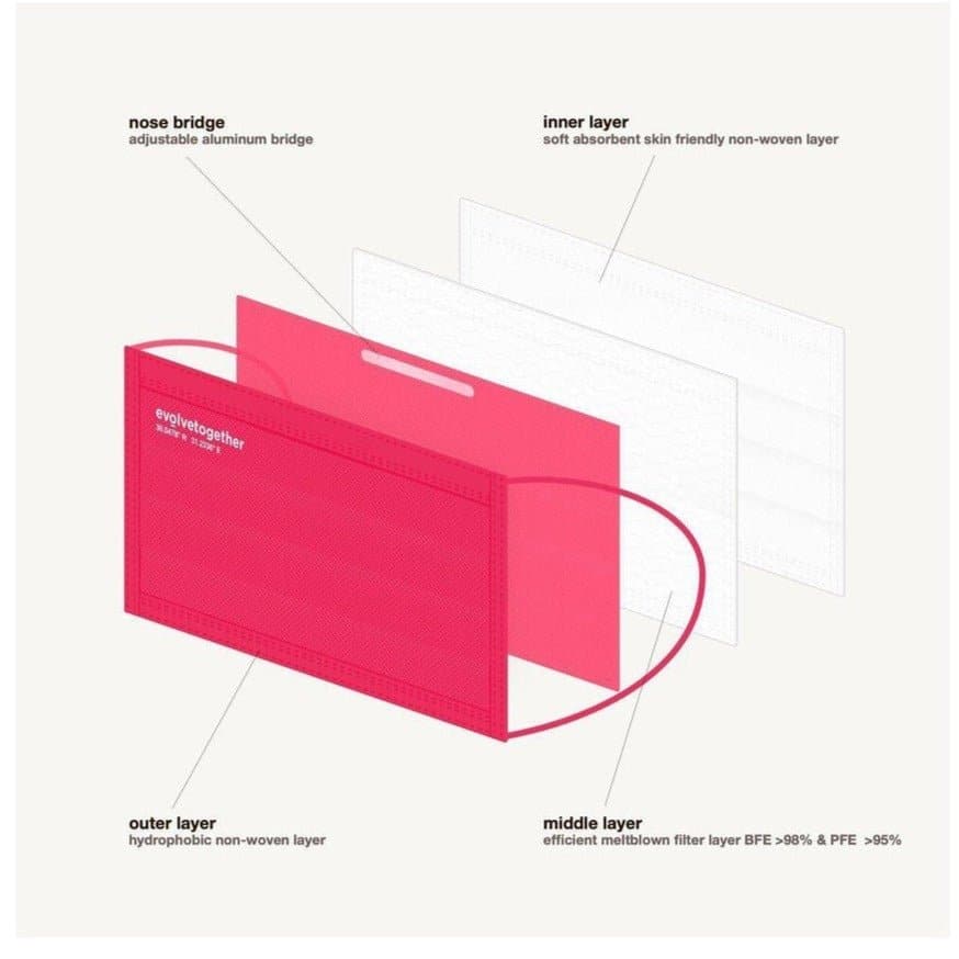 Shop Evolve Together Evolve Together PINK Cairo 12 Day Face Masks as seen on Vanessa Hudgens Face Mask for women – premium loungewear and festival fashion at Spoiled Brat