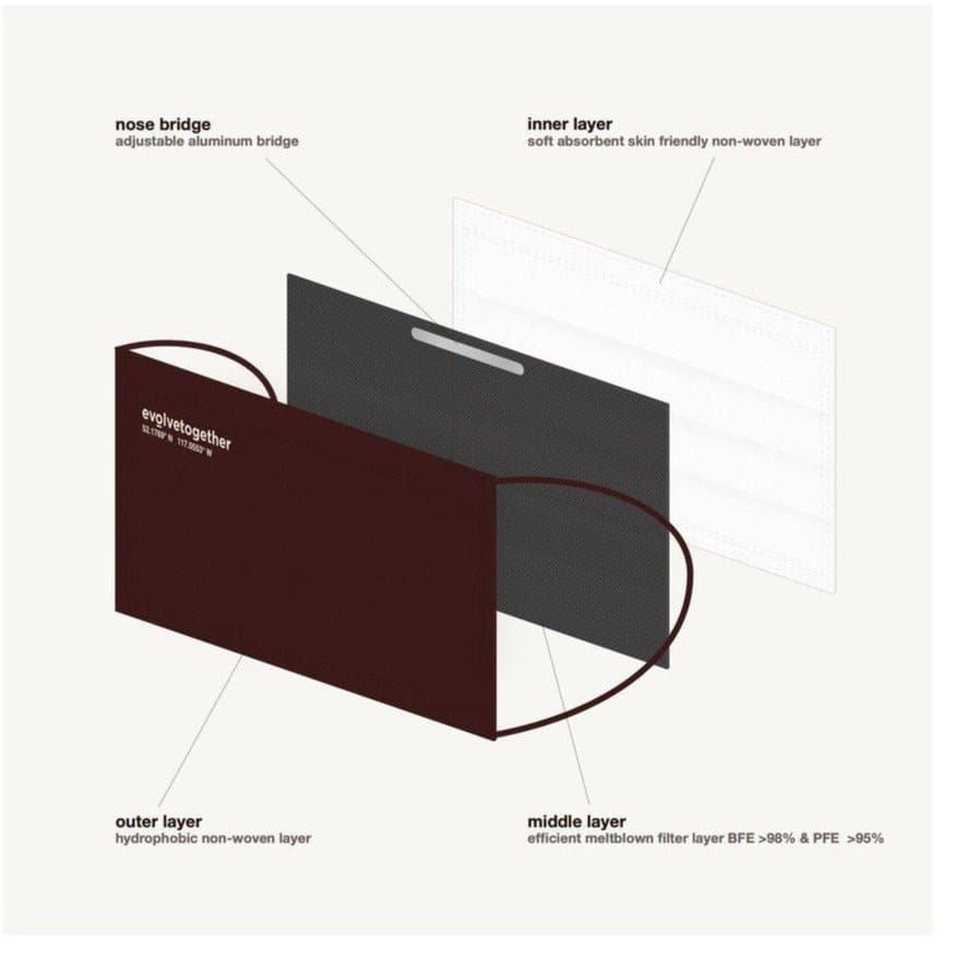 Evolve Together 7 Day Alberta Burgundy Face Masks by Evolve Together – Face Mask – Brown | Spoiled Brat UK